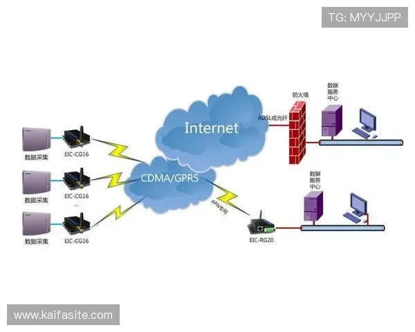 深入了解K8一飞冲天官网的特色玩法与创新机制，体验不同于传统游戏的全新乐趣与挑战